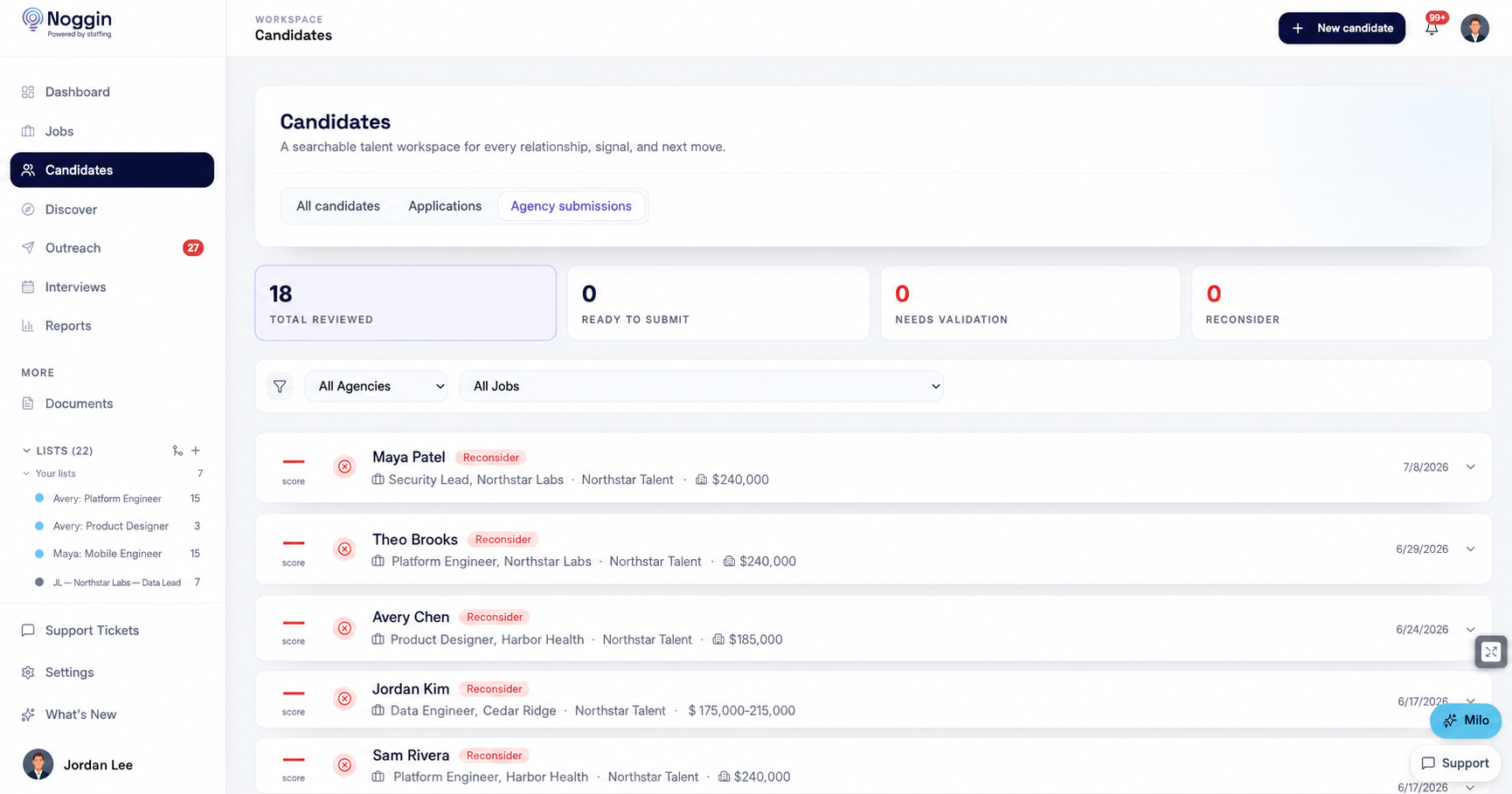 Noggin candidate workspace loading a searchable list using fictional demonstration data